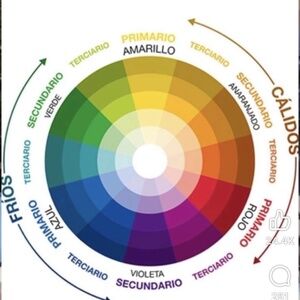 Meet your Posher, Selene